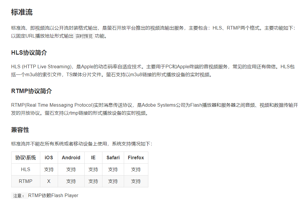 远程实时读取海康威视4G网络摄像头视频