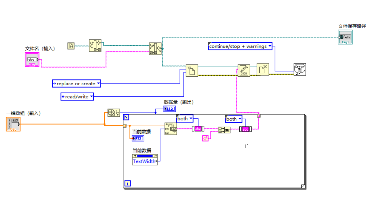 LabVIEW编程——生成CSV文件的几种方案_labview生成csv文件-CSDN博客 image.