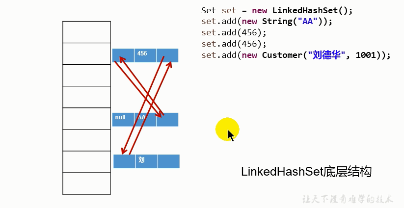 watermark,type_ZmFuZ3poZW5naGVpdGk,shadow_10,text_aHR0cHM6Ly9ibG9nLmNzZG4ubmV0L2d1YW5fc2ly,size_16,color_FFFFFF,t_70