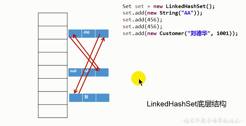 什么是正整数集包括哪些 watermark,type_ZmFuZ3poZW5naGVpdGk,shadow_10,text_aHR0cHM6Ly9ibG9nLmNzZG4ubmV0L2d1YW5fc2ly,size_16,color_FFFFFF,t_70