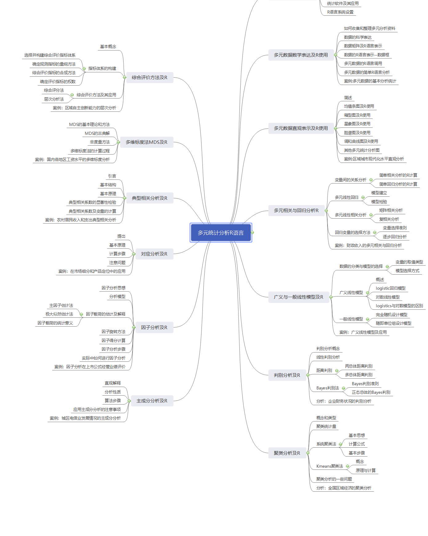 watermark,type_ZmFuZ3poZW5naGVpdGk,shadow_10,text_aHR0cHM6Ly9ibG9nLmNzZG4ubmV0L20wXzM3MTQ5MDYy,size_16,color_FFFFFF,t_70