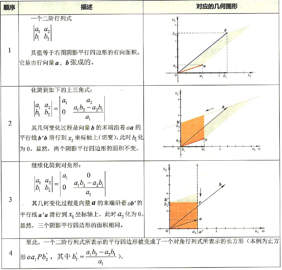 在這裡插入圖片描述