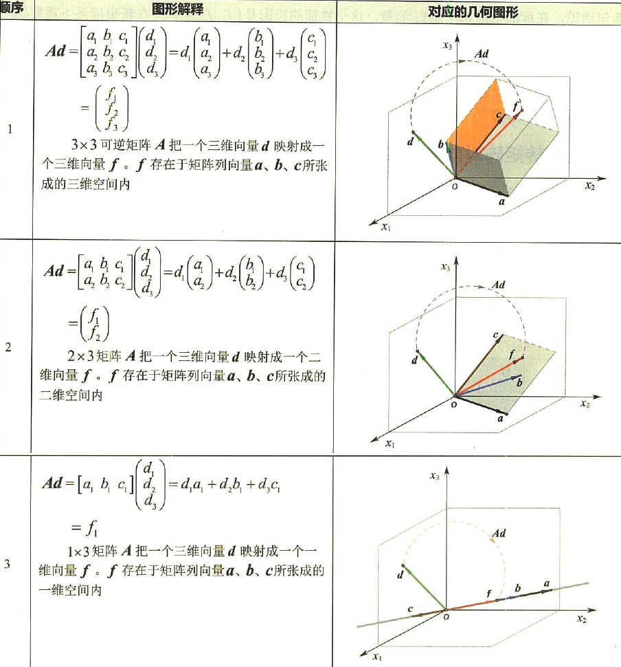 在這裡插入圖片描述