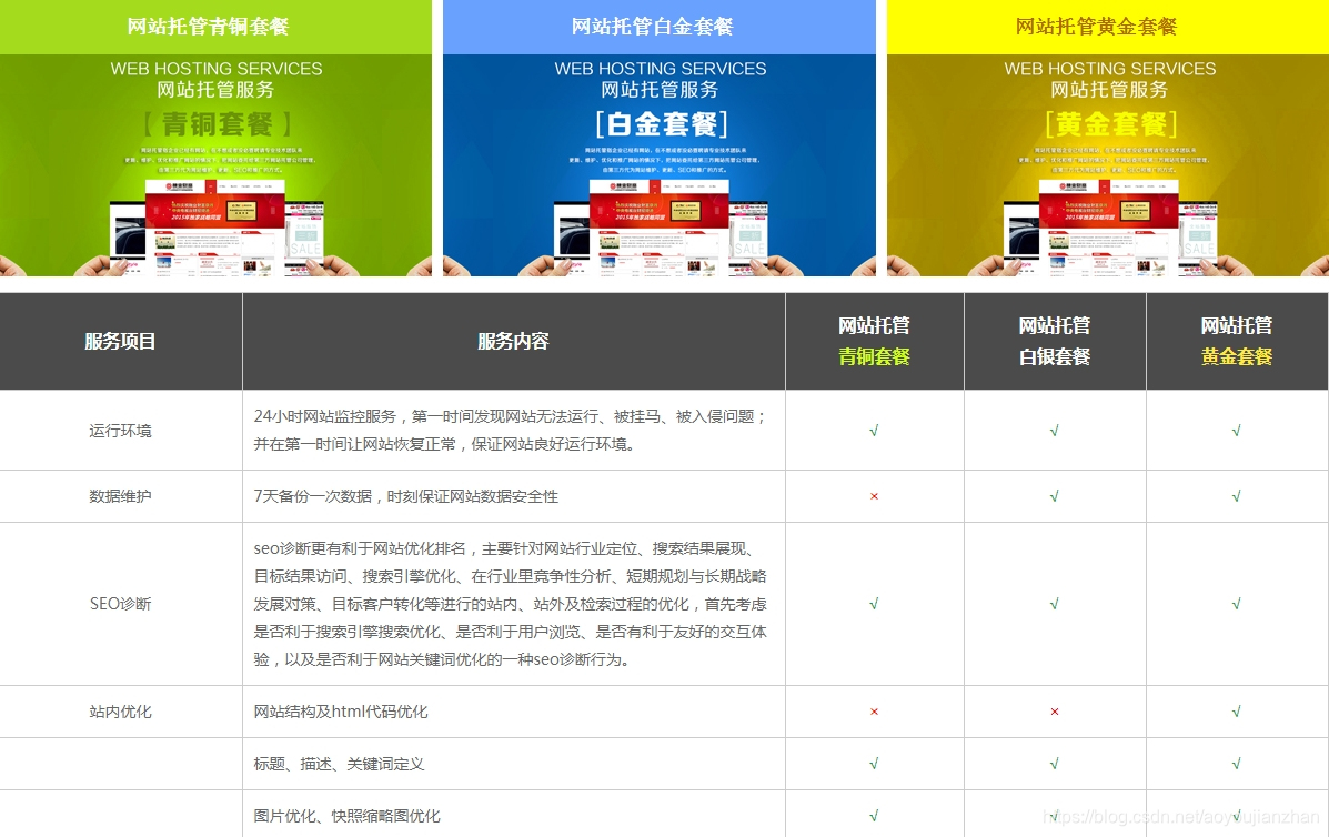 遨游网站托管服务套餐