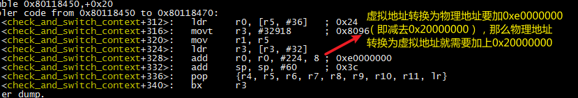 Translate PGD from virtual address to physical address