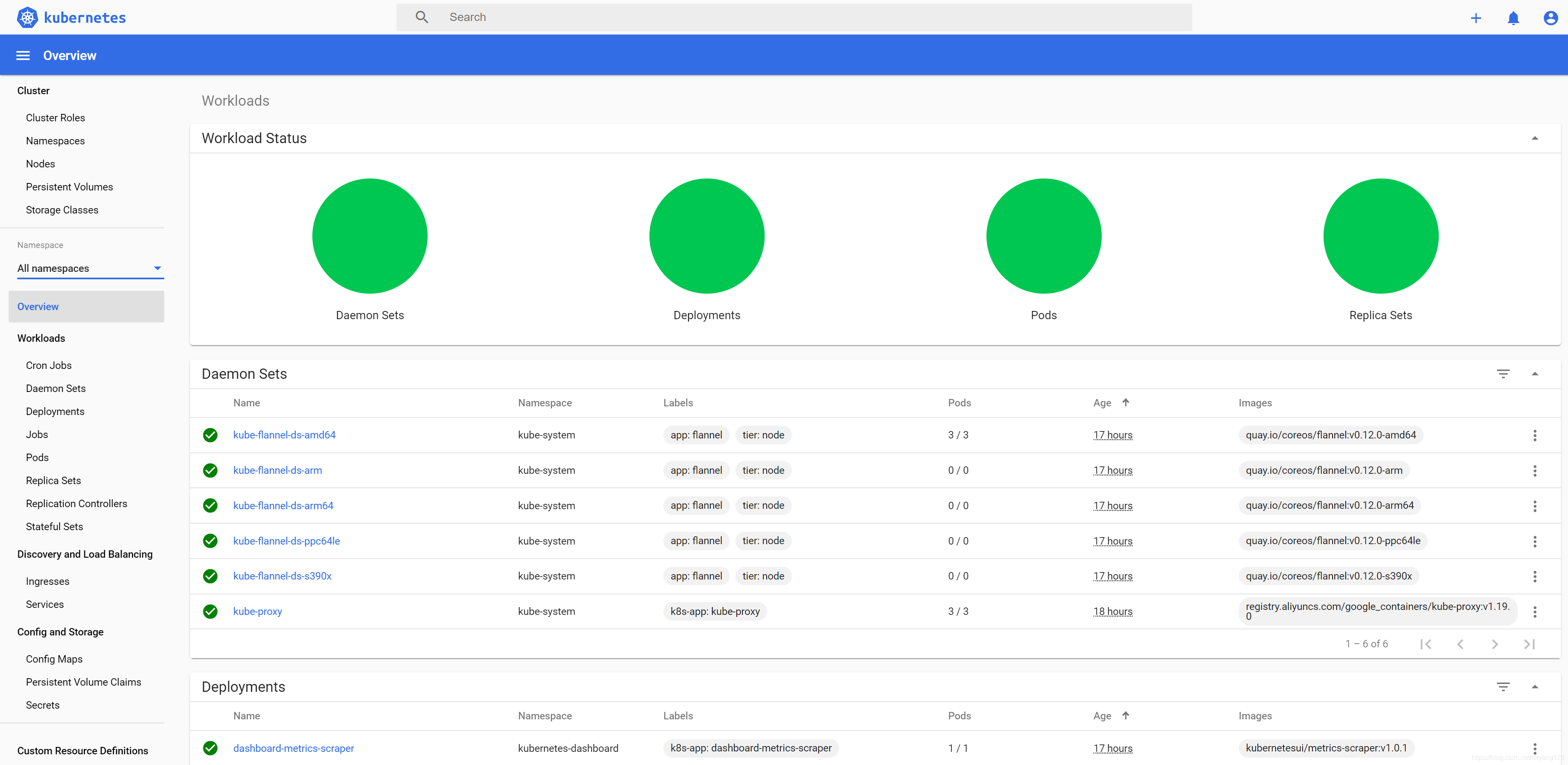 kubernetes-dashboard