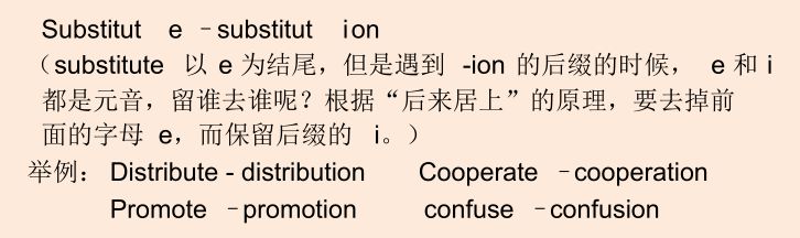 构词法——现代单词记忆十大规律_polite的词根词缀-CSDN博客