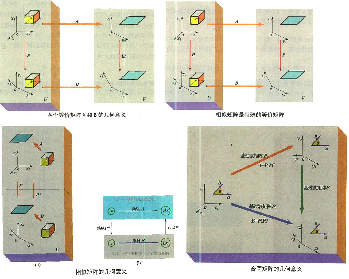 在這裡插入圖片描述