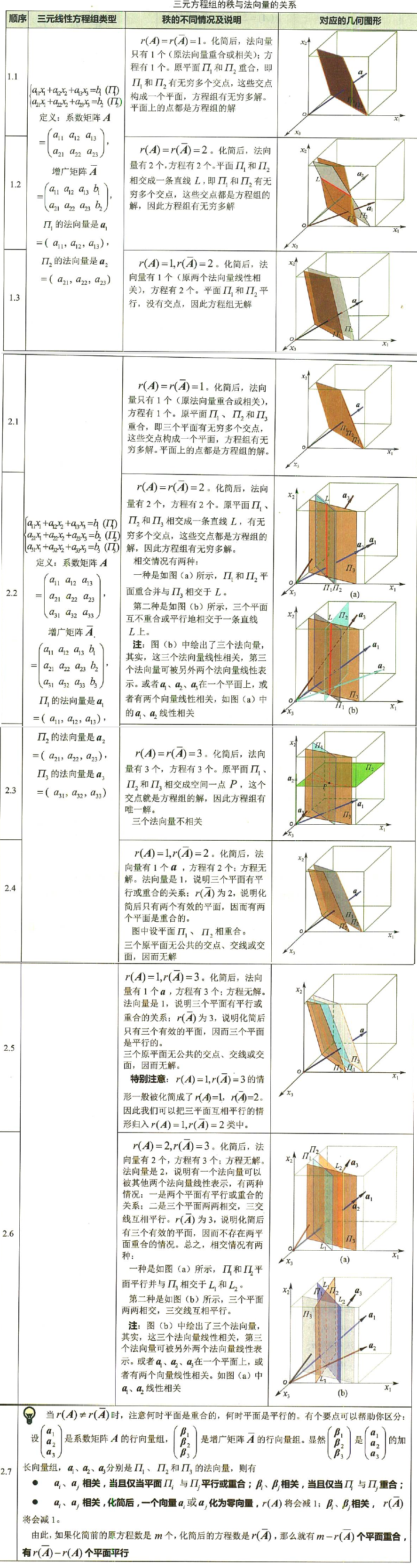 在這裡插入圖片描述