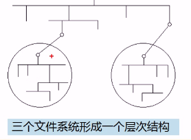 什么是连接符号 20200906205001241.png
