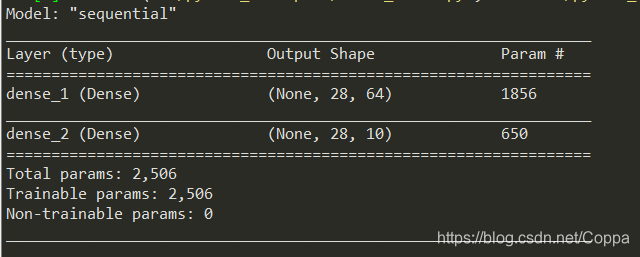 model.summary()