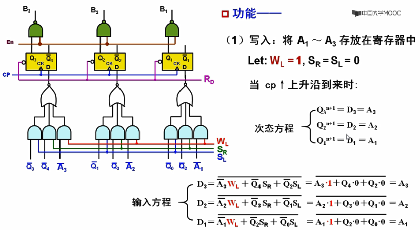 數字邏輯學習總結mooc數字邏輯設計