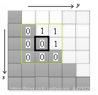 ここに画像の説明を挿入