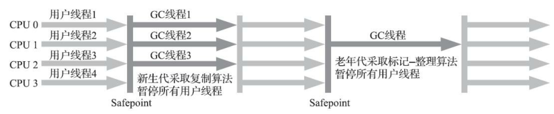 [外链图片转存失败,源站可能有防盗链机制,建议将图片保存下来直接上传(img-lafHo5Nq-1599443165070)(C:%5CUsers%5CA%5CAppData%5CRoaming%5CTypora%5Ctypora-user-images%5Cimage-20200830164745529.png)]