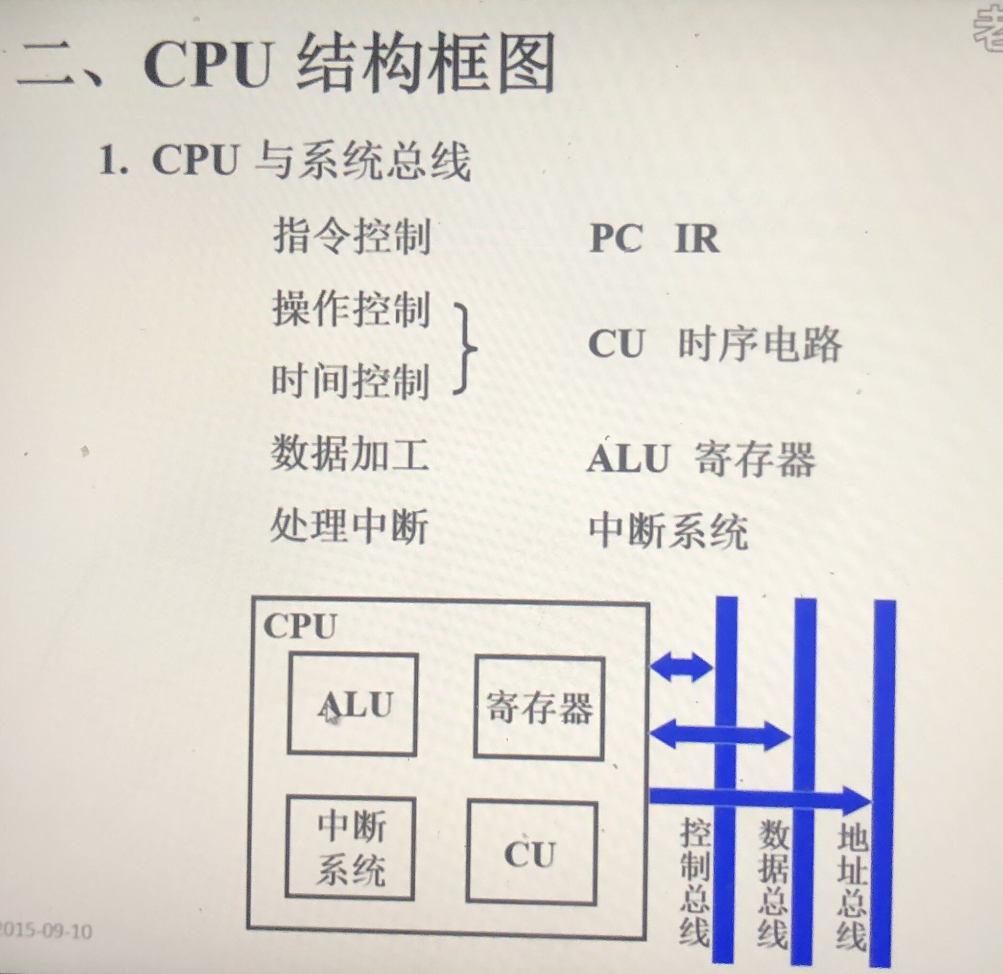 cpu结构与指令周期   