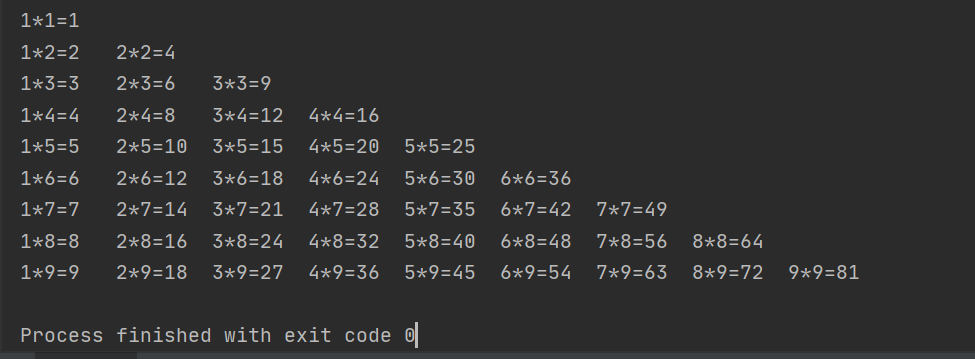 Python For循环实现九九乘法表 Studywinter的博客 Csdn博客 Python99乘法表for循环