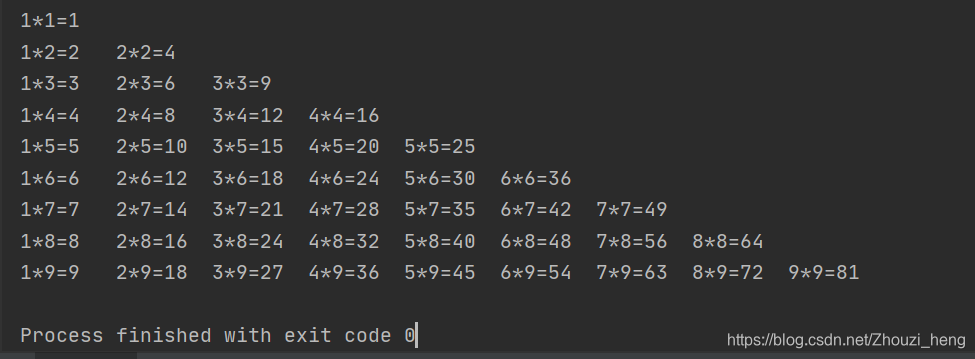 Python For循环实现九九乘法表 Studywinter的博客 Csdn博客 Python99乘法表for循环