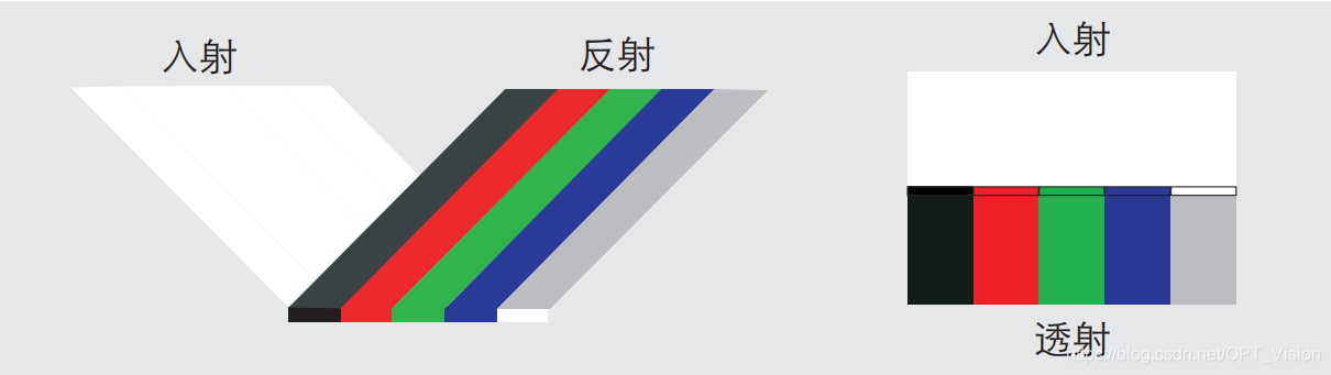 ここに写真の説明を挿入