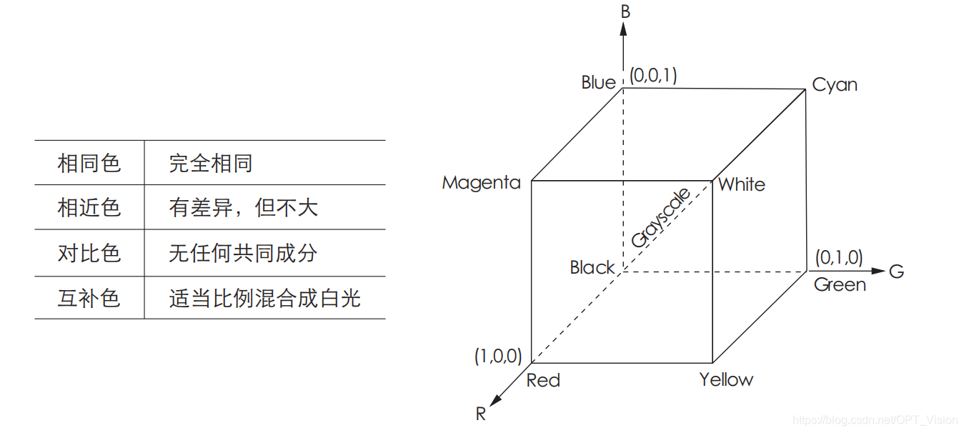 ここに写真の説明を挿入