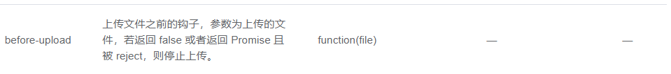 auto-upload='false'时不能使用before-upload钩子
