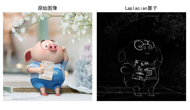 OpenCV：边缘检测算法