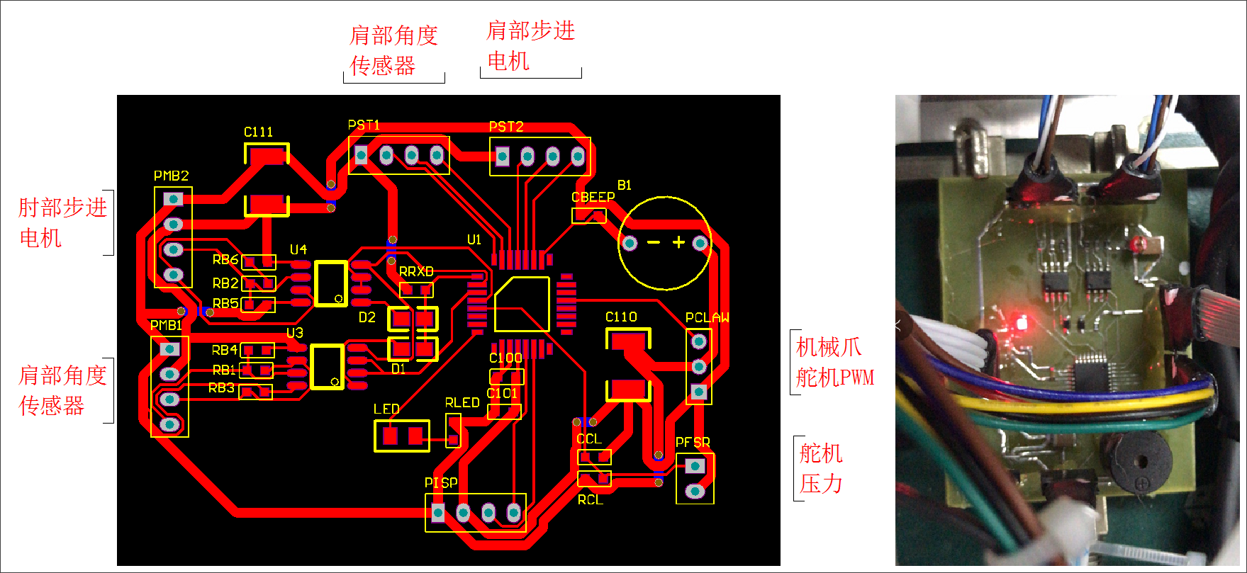 ▲ 控制电路板与机械臂其它部件连接关系