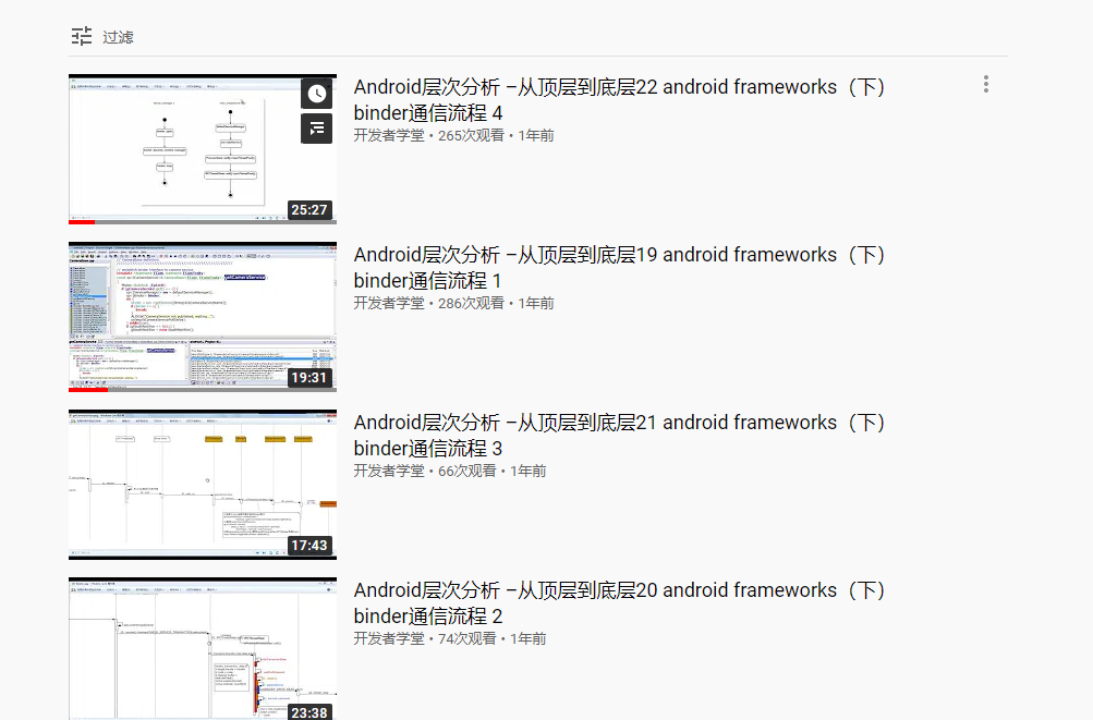 binder机制-CSDN博客