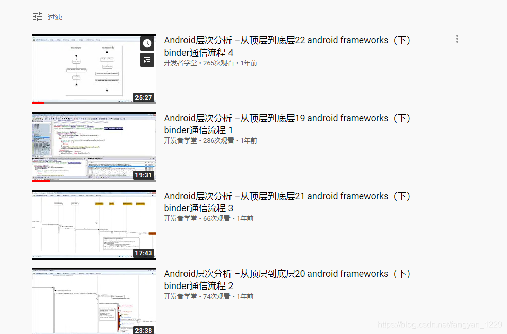 binder机制-CSDN博客