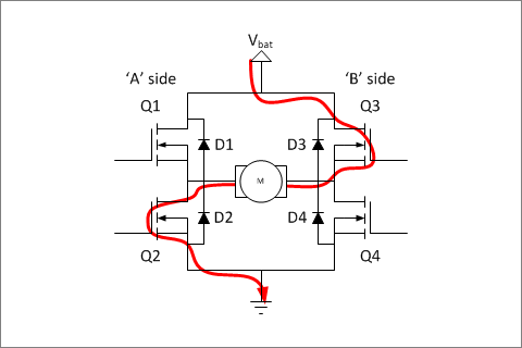 ▲ H-桥电路驱动电机反向电压