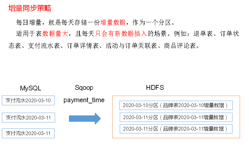 [外链图片转存失败,源站可能有防盗链机制,建议将图片保存下来直接上传(img-IjOtGmcu-1599487957458)(file:///C:/Users/ADMINI~1/AppData/Local/Temp/msohtmlclip1/01/clip_image022.png)]