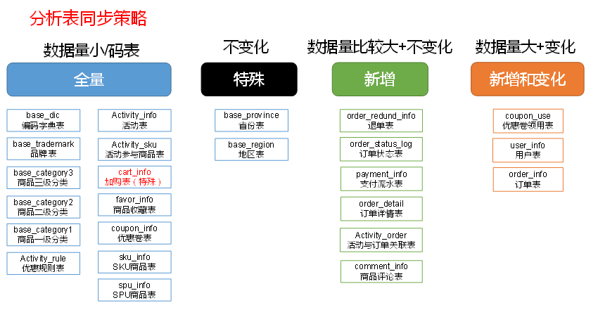 [外链图片转存失败,源站可能有防盗链机制,建议将图片保存下来直接上传(img-pAuX023E-1599487957460)(file:///C:/Users/ADMINI~1/AppData/Local/Temp/msohtmlclip1/01/clip_image024.png)]