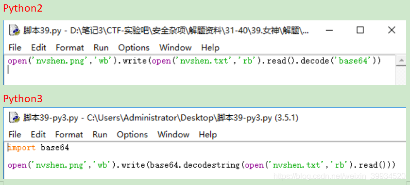 Ctf 安全杂项 十四 Csdn博客 Ctf 安全杂项 十四 Csdn博客