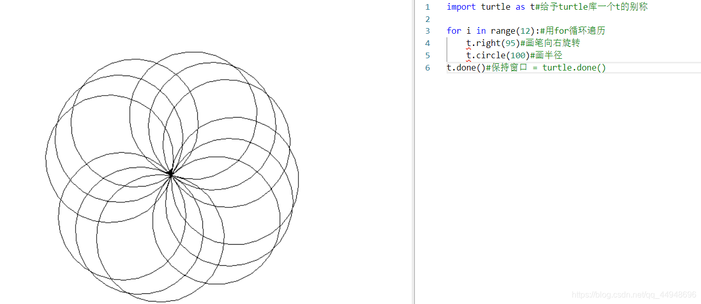 Python中turtle库画圆或者几何图形_多圆拼图使用 turtle 库的 turtle.circle(函数和 turtle.seth0 ...