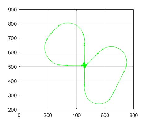 Matlab 解析openDRIVE高精度地图数据_opendrive地圖 matlab-CSDN博客