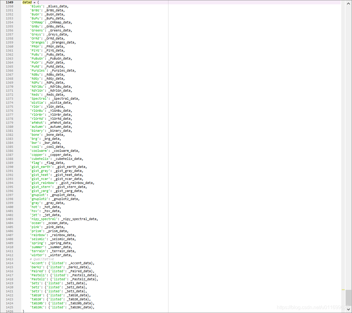 Python 查看并打印matplotlib中所有的colormap(cmap)类型_cmap款式-CSDN博客