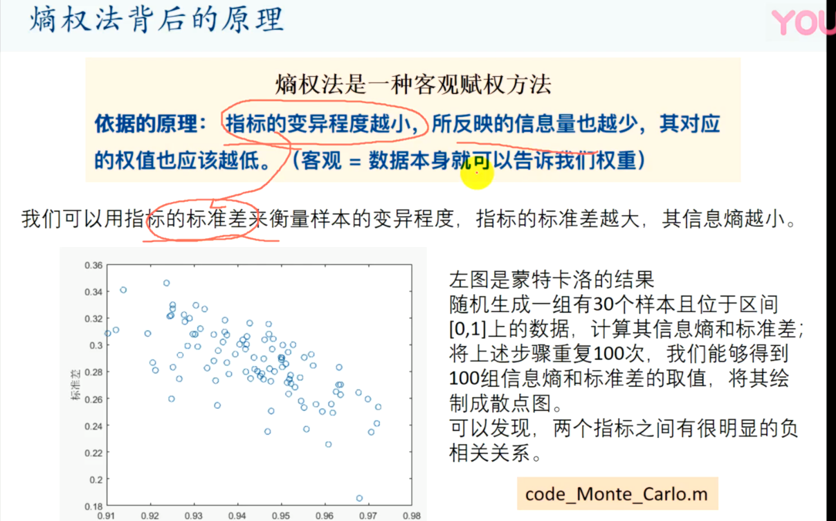 基于熵权法对topsis模型的修正