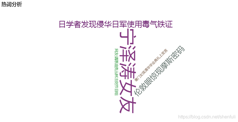 ![在这里插入图片描述