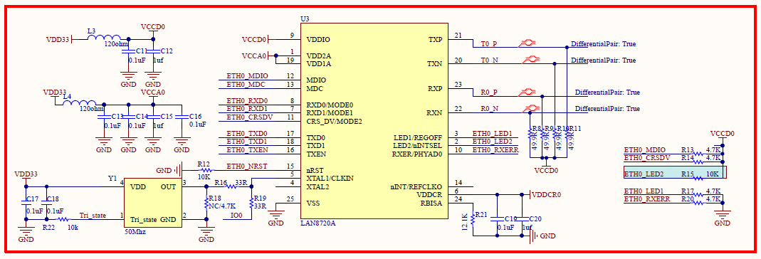 LAN8720A