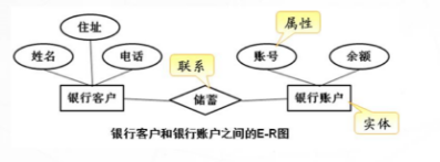 ここに画像の説明を挿入