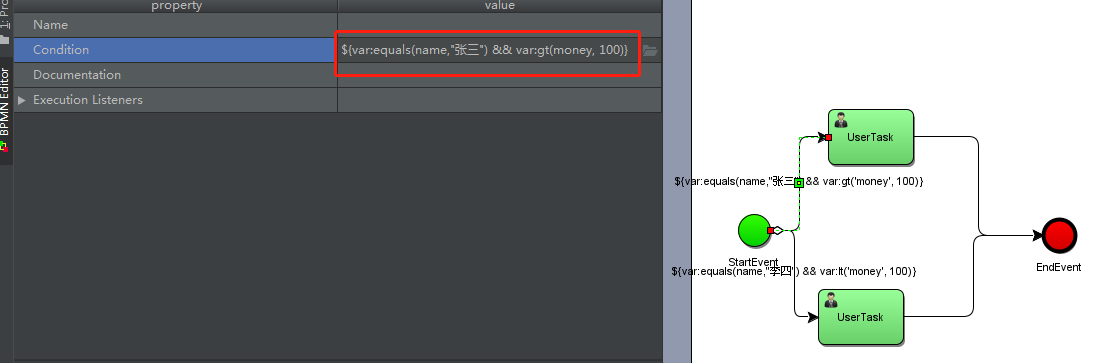 Flowable 流程连线多扭转条件设置_flowable流转条件-CSDN博客