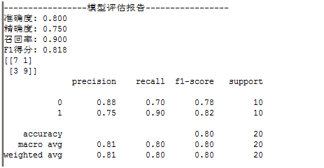 运行结果图