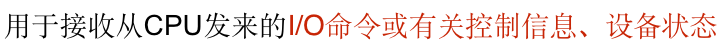 用于接收从CPU发来的I/O命令或有关控制信息、设备状态