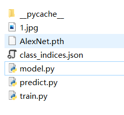 数字图像处理 alexnet代码 pytorch 之model.py解读