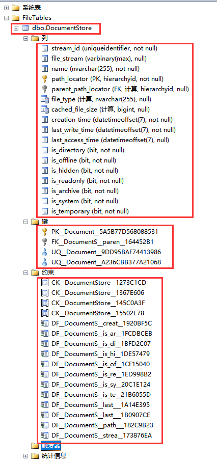 sqlserver:关于FileStream和FileTable_sqlserver filestream-CSDN博客
