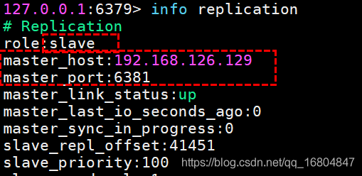 Java之Redis分片机制