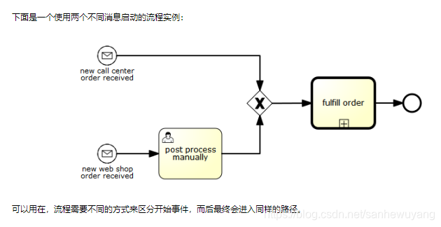 [外链图片转存失败,源站可能有防盗链机制,建议将图片保存下来直接上传(img-5p634hpF-1599562695873)(imgclip.png "imgclip.png")]