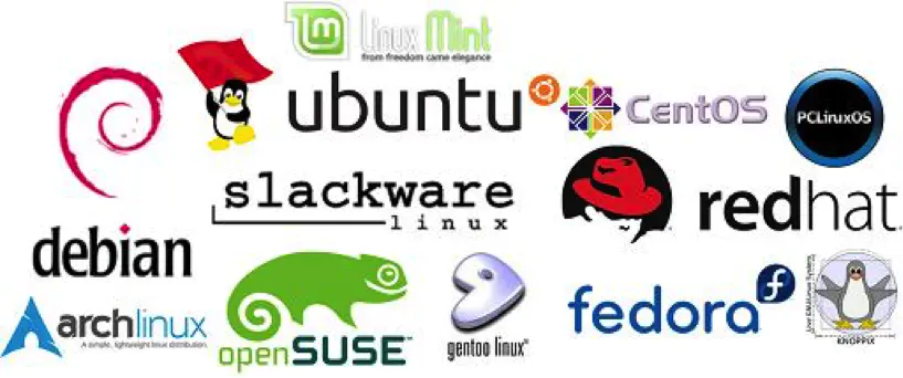 带你了解Linux的前世今生插图7