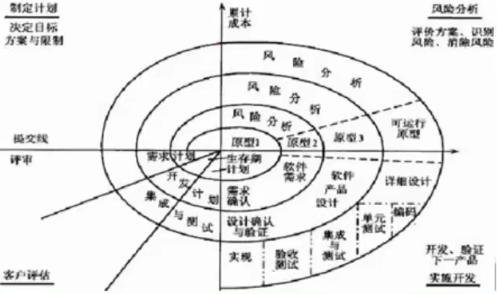 watermark,type_ZmFuZ3poZW5naGVpdGk,shadow_10,text_aHR0cHM6Ly9ibG9nLmNzZG4ubmV0L0FOaW5nTA==,size_16,color_FFFFFF,t_70