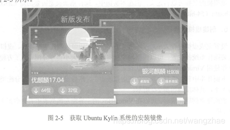在這里插入圖片描述