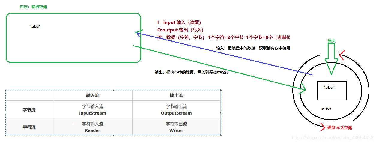 ここに画像の説明を挿入